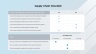Supply Chain Management