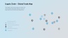 Supply Chain Management