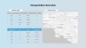 Supply Chain Management