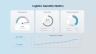 Supply Chain Management