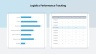 Supply Chain Management