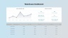 Supply Chain Management