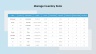 Supply Chain Management