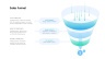 Sales Funnel Template