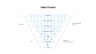 Sales Funnel Template