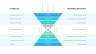 Sales Funnel Template