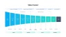 Sales Funnel Template