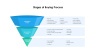 Sales Funnel Template