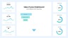 Sales Funnel Template