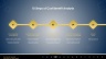 Cost Benefit Analysis Template