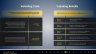 Cost Benefit Analysis Template