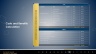 Cost Benefit Analysis Template