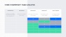 Core Competency Analysis