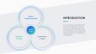 Core Competency Analysis