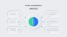 Core Competency Analysis