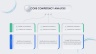 Core Competency Analysis