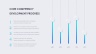 Core Competency Analysis