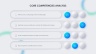 Core Competency Analysis