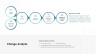 Root Cause Techniques Presentation