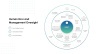 Root Cause Techniques Presentation