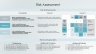 Risk Management Presentation