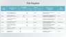 Risk Management Presentation