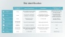 Risk Management Presentation