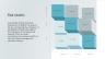 Risk Management Presentation