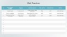 Risk Management Presentation