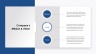 Monthly QHSE Report Presentation