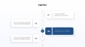 Monthly QHSE Report Presentation