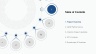 Monthly QHSE Report Presentation