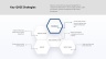 Monthly QHSE Report Presentation