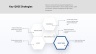 Monthly QHSE Report Presentation
