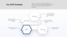 Monthly QHSE Report Presentation