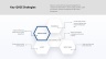 Monthly QHSE Report Presentation