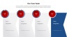 Monthly QHSE Report Presentation