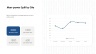 Monthly QHSE Report Presentation