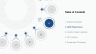 Monthly QHSE Report Presentation
