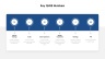 Monthly QHSE Report Presentation
