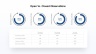 Monthly QHSE Report Presentation