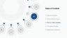 Monthly QHSE Report Presentation