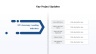 Monthly QHSE Report Presentation