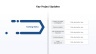 Monthly QHSE Report Presentation