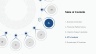 Monthly QHSE Report Presentation
