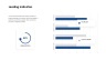 Monthly QHSE Report Presentation