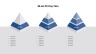 Monthly QHSE Report Presentation