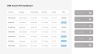 KPI Dashboard Presentation