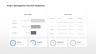 KPI Dashboard Presentation
