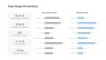 KPI Dashboard Presentation